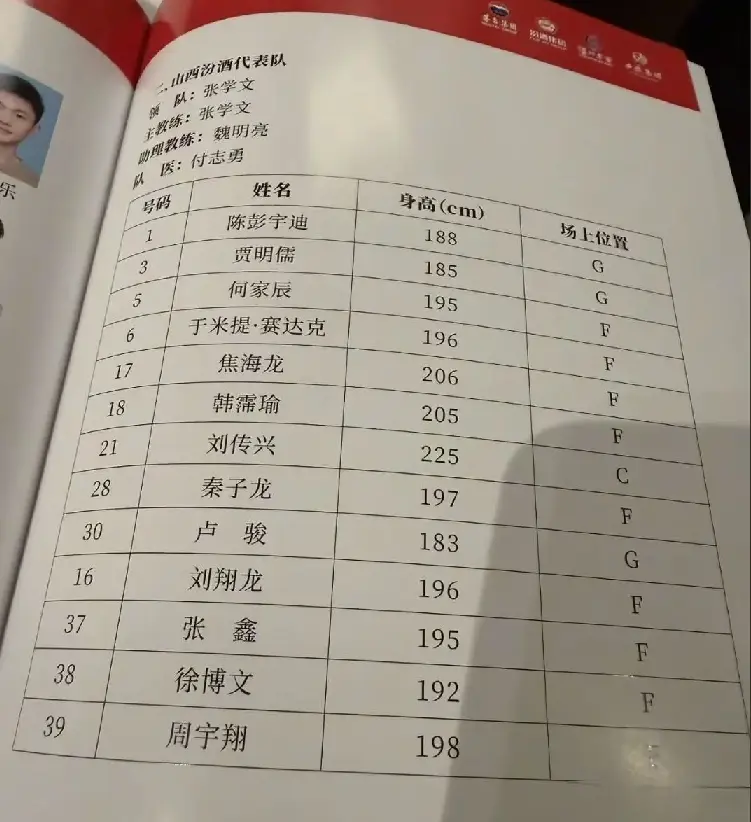 除张宁原帅, img