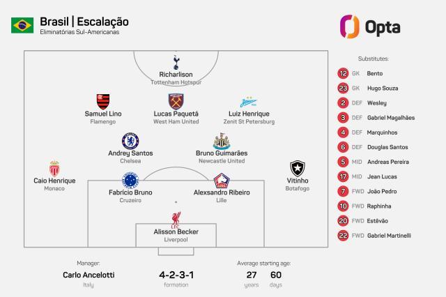 tg, 亚历山德罗 tg, 亚历山德罗